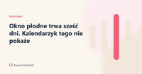 Okno płodne trwa sześć dni. Kalendarzyk tego nie pokaże