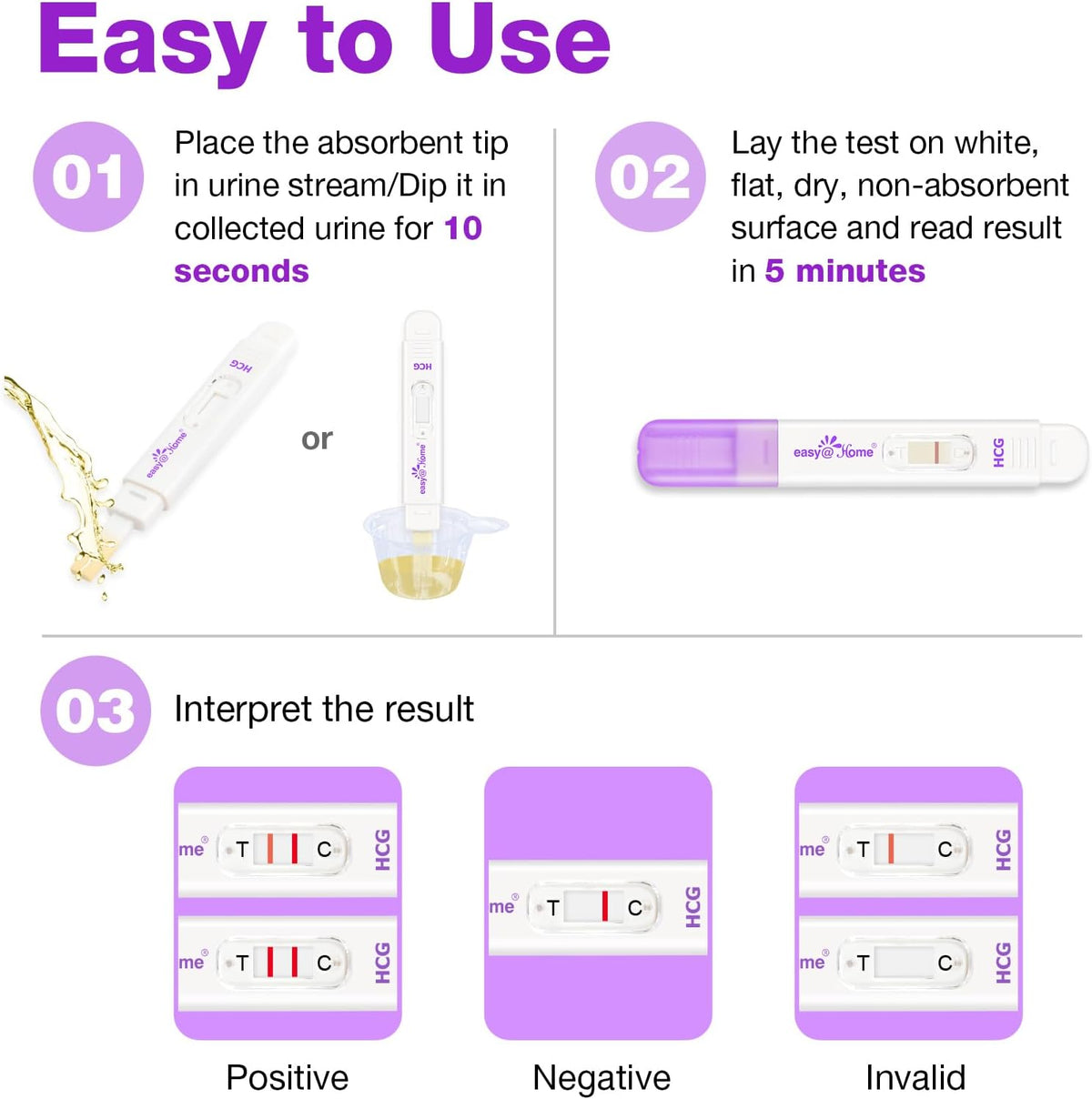 Testy ciążowe hCG Easy@Home 2 szt. (3)